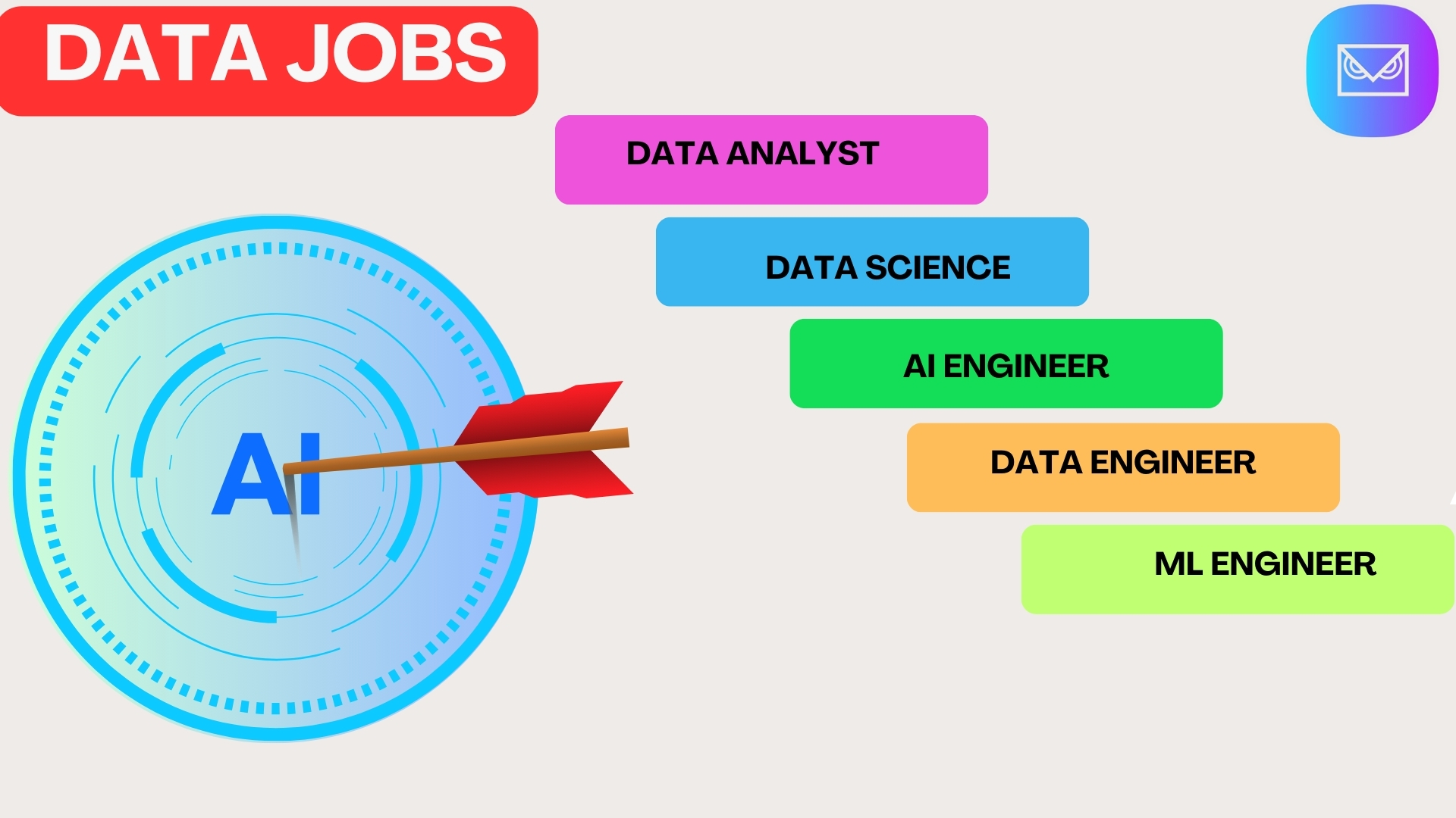 Data Science