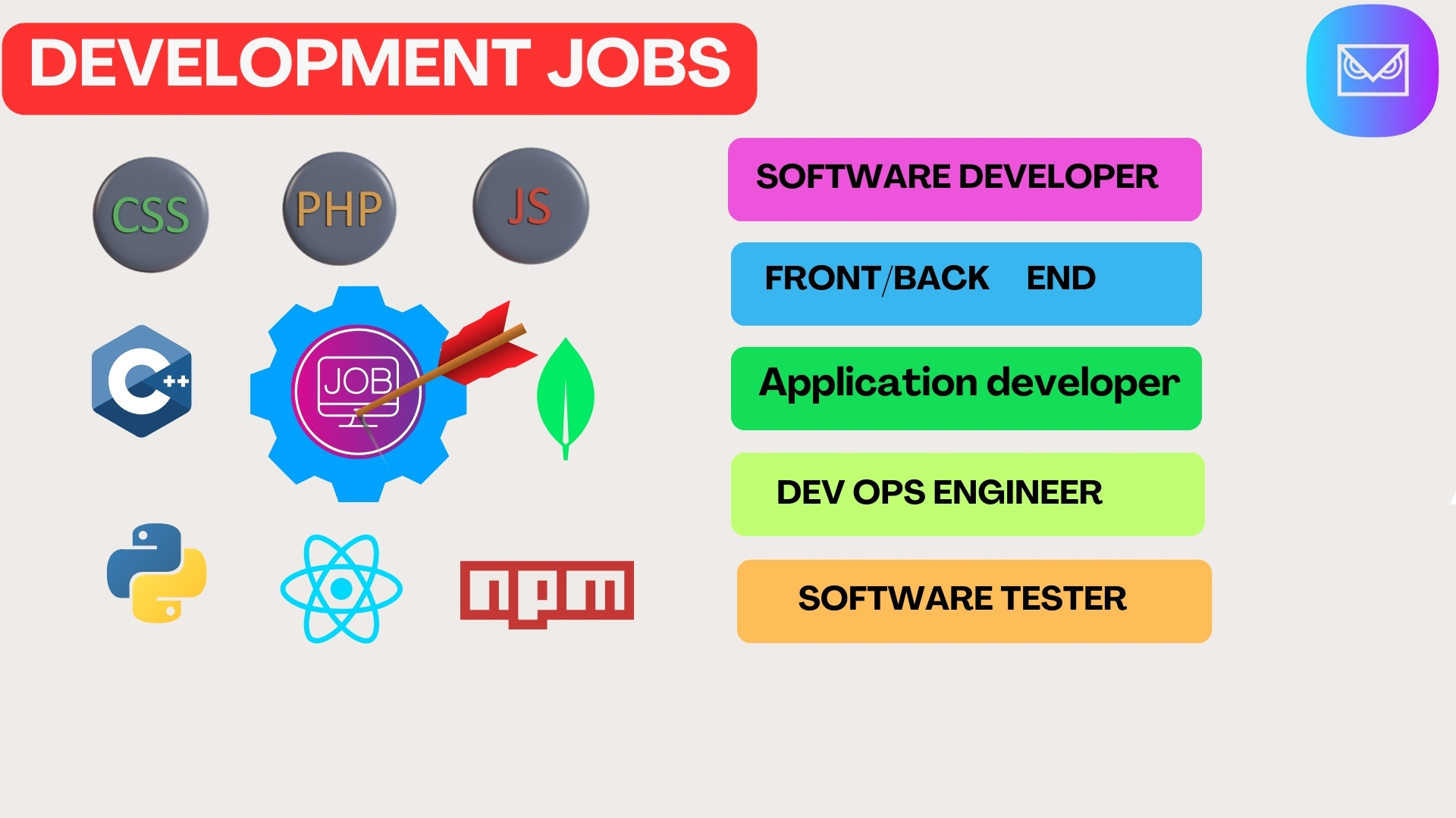 Development